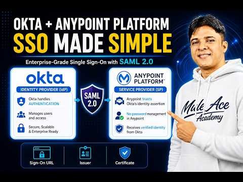 Integrating Okta as External Idp with Anypoint Platform