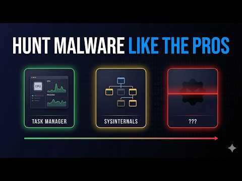 How to Check for Malware in Windows 11 (Real Test with 3 Tools)