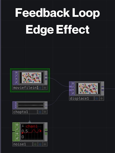 Feedback Loop Edge Effect in TouchDesigner Tutorials