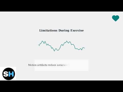 How To Turn On Or Off Heart Rate Monitor On Garmin Instinct – Wrist HR Settings Tutorial
