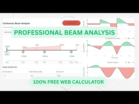 Free Continuous Beam Analyzer | Solve SFD, BMD & Deflection Instantly