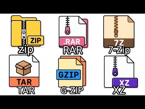 Every Type of File Compression Explained Under 5 Minutes