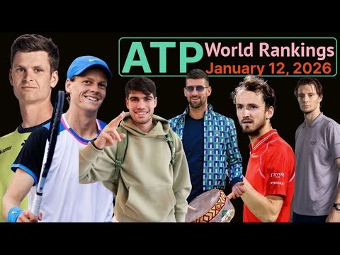 ATP Tennis Rankings Updated Today. Daniil Medvedev, A Bublik Wins Brisbane, Hong Kong Open Titles