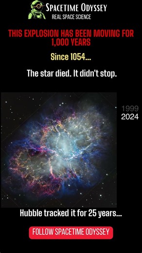 The Crab Nebula Is Still Expanding After Nearly 1000 Years #space #astronomy #hubble