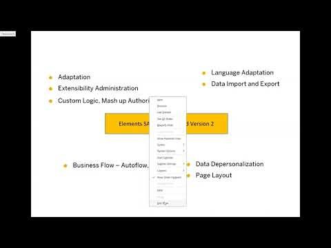 Extensibility and Integration in SAP Service Cloud Version 2