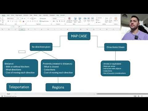 Mastering Excel eSports Map Cases - Essential Skills & Intro