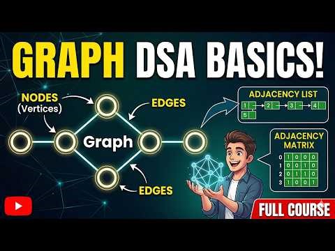 Learn Graph DSA From Scratch 🔥 | Episode 1 (Best Explanation Ever)