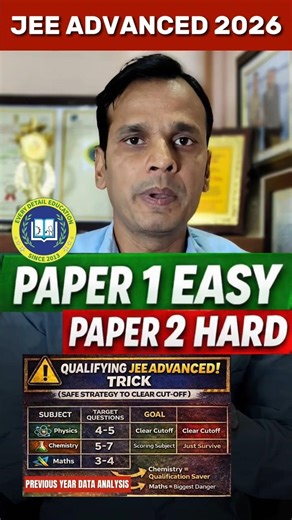 Minimum Marks to Qualify JEE Advanced 2026 ✅| Paper-wise Strategy | (Physics Chemistry Maths)