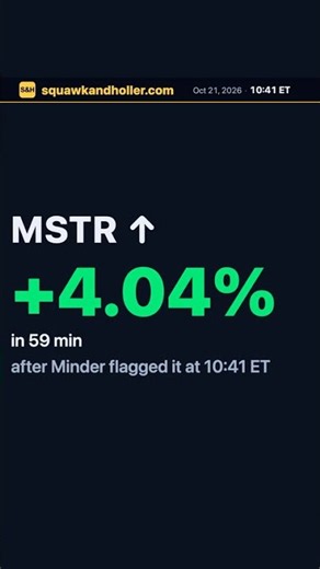 Good Strategy! MSTR +4.0% in 59 min | Minder's TickerStory #MSTR #Bitcoin
