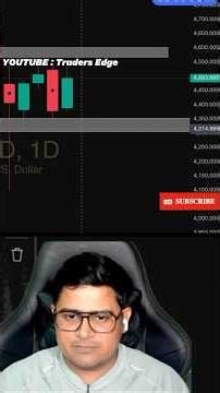 XAUUSD LIVE Analysis | Gold Price Next Week PREDICTION | 29 March 2026 @traderedge_official