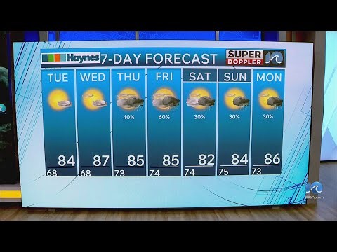 WAVY Weather Night Update | Aug. 24, 2026