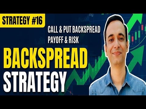 Backspread Strategy Explained | Call & Put Backspread Payoff & Risk (Educational)