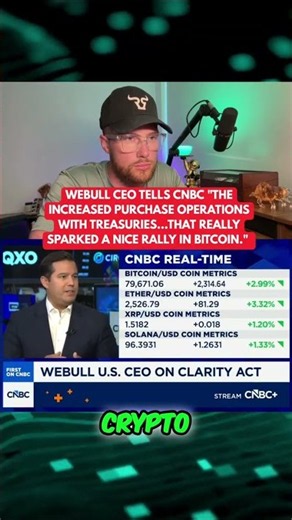 Ripple XRP - Webull CEO Explains What's Fueling The Bitcoin Rally...