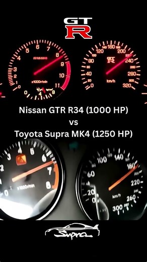 Nissan GTR R34 vs Toyota Supra MK4 Turbo #fast #acceleration #jdmcars #jdm #r34 #skyline #cars
