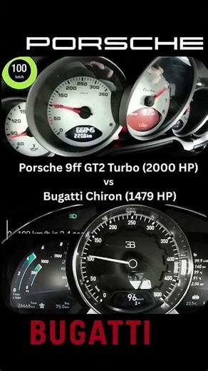 Porsche 9ff GT2 Turbo vs Bugatti Chiron #fast #acceleration #topspeed #racing #germancars #cars