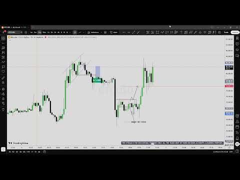 🔴 BTC , GBPJPY Live trading 293 / 05.05.2026 #bitcoin #nfp #forex #gold #gbpjpytrading #crypto
