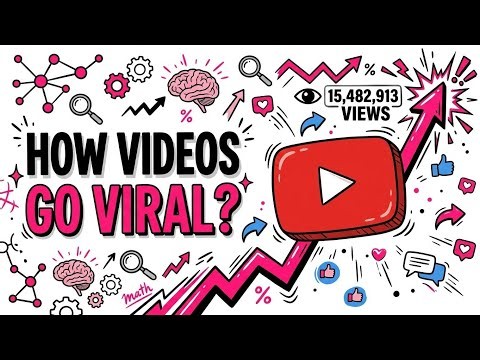 Anatomy of a Viral Hit 🚀 | How Videos Go Viral on YouTube @fridy @vin @jou 