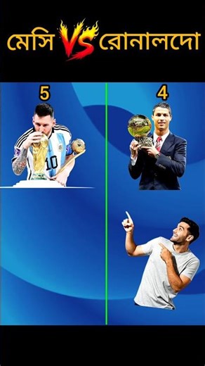 Messi vs Ronaldo awards🏆