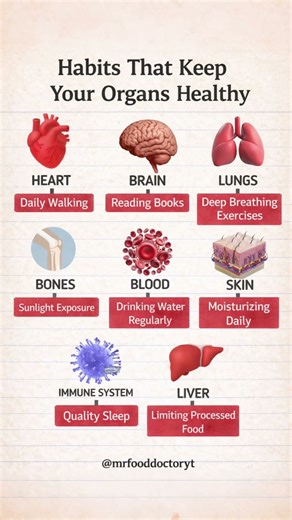 ✅ Simple Daily Habits to Keep Your Organs Healthy | Organs Health #healthylifestyle #healthyeating