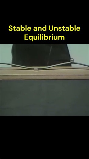 Stable and Unstable Equilibrium TOP Demo