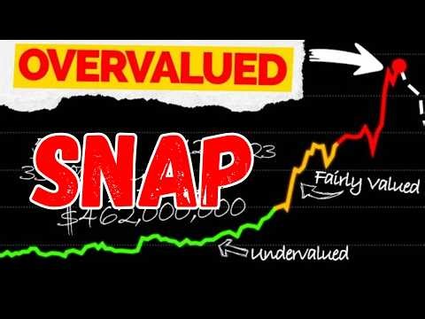 Snap Stock Alert: $SNAP Price Prediction & Huge Earnings Move?