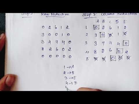 Unbalanced Assignment Problem in tamil | Hungarian Method| Operation Research #operationsresearch