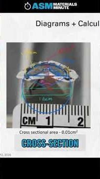 Weld Fracture Analysis: Can These Calculations Explain Failure? | ASM Materials Minute