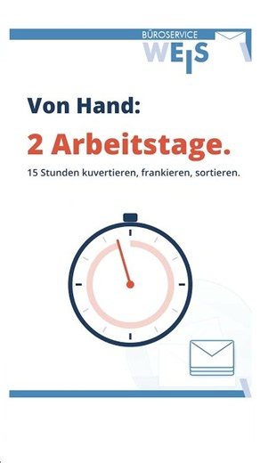 3000 Einladungen per Post versenden