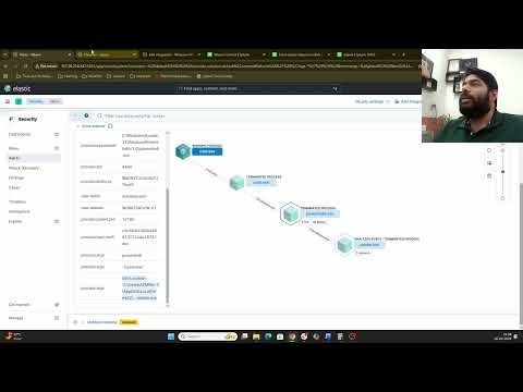 Malicious Process Execution Triage- Splunk & EDR | Demo for Incident Response Course