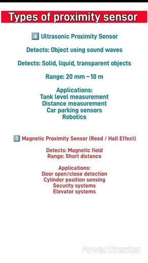 Types and Applications of Proximity Sensor | Proximity Sensor Working & Uses | Hindi