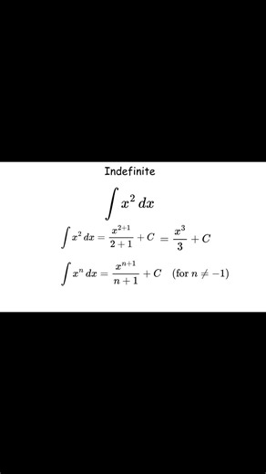 Every Type of Integral Explained in Under 6 Minutes