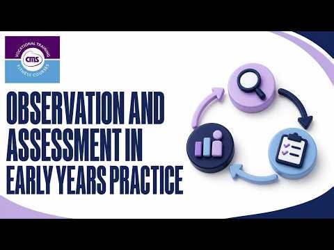 1.6 Why Observation and Assessment Matter in Early Years Practice
