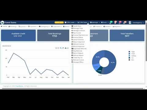 Travel Agency CRM Software Explained Boost Sales, Productivity, Lead Management, Customer Experience