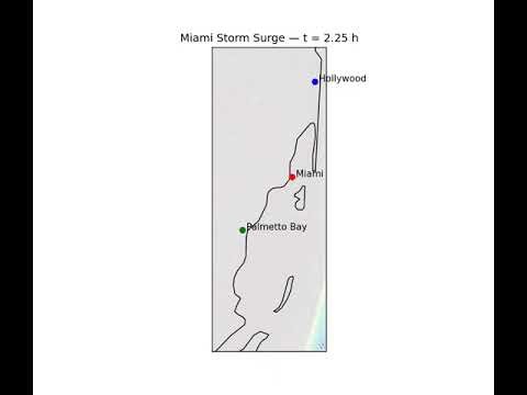 Numerical Simulation of Hurricane Storm Surge and Coastal Flooding for U.S. Cities