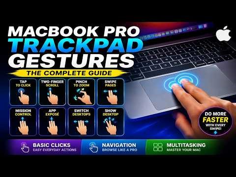 Mastering the MacBook Pro Trackpad The Complete Gesture Guide | Geeksphere + IT Tech
