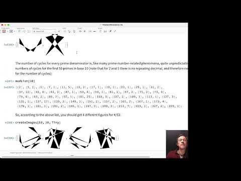 Polygon representations of repeated fractions