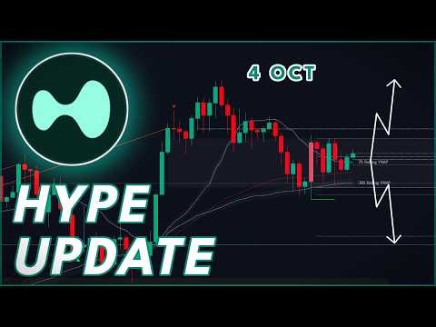 BREAKOUT OR BREAKDOWN INCOMING? (Hyperliquid Price Prediction)