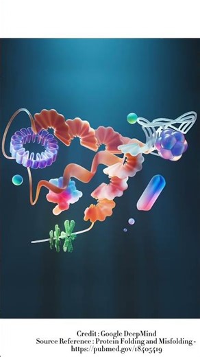 How AI Solved Protein Folding