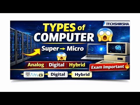 Types of Computers Explained | कंप्यूटर के सभी प्रकार | Hindi |Fundamental of Computers Class 2