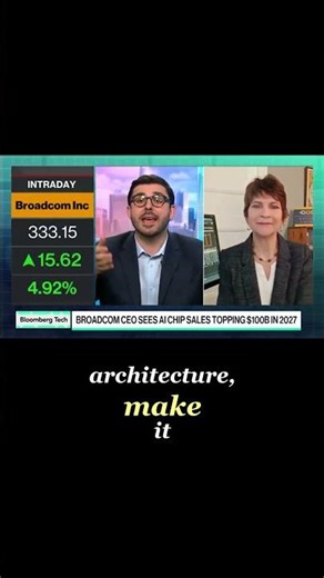 🎙️ Bloomberg Technology: "The fact that they have locked up capacity through 2028 tells us how good