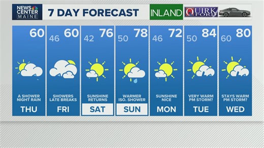 NEWS CENTER Maine Weather Video Forecast