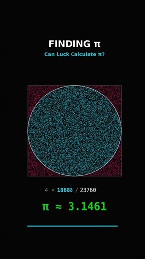 Can Luck Calculate Pi? 🎯