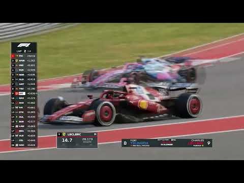 ❗Charles Leclerc Vs Oscar Piastri❗Race F1 Circuit of Americas US Texas #USGP 2026