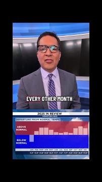 A look back at Houston weather in 2025