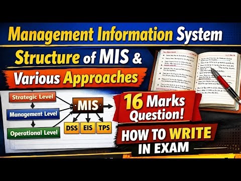 Structure of Management Information System, Approaches to Mis #punjabuniversity#10million#exam#mcom