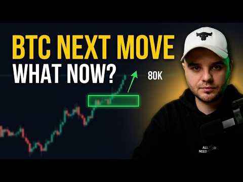 Bitcoin Price Analysis Today: 80K Reached — Short or Wait?