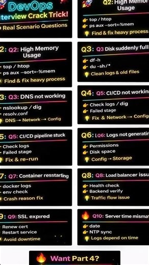 Scenario based Devops interview question #devops #devopsengineer #automation #kubernetes #docker
