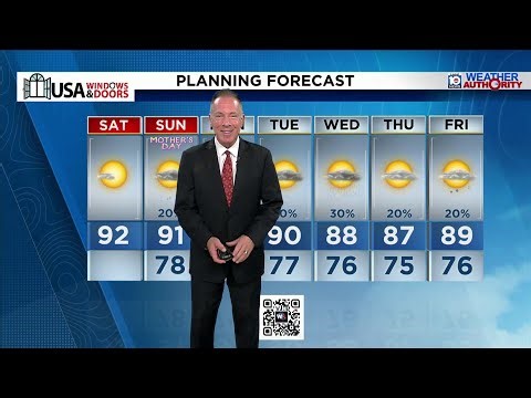 Local 10 News Weather: 05/09/2026 Morning Edition
