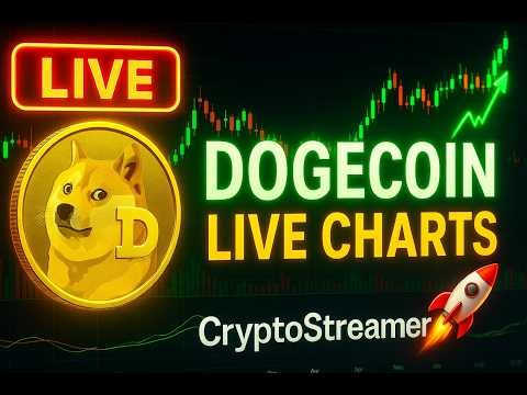 Dogecoin Live Chart! 🚀 #Doge #LiveStream #LivePriceChart