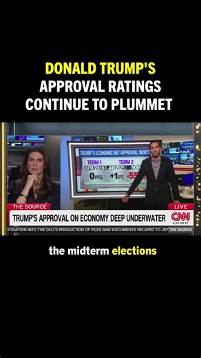 Harry Enten: Trump's approval rating has hit a second-term low